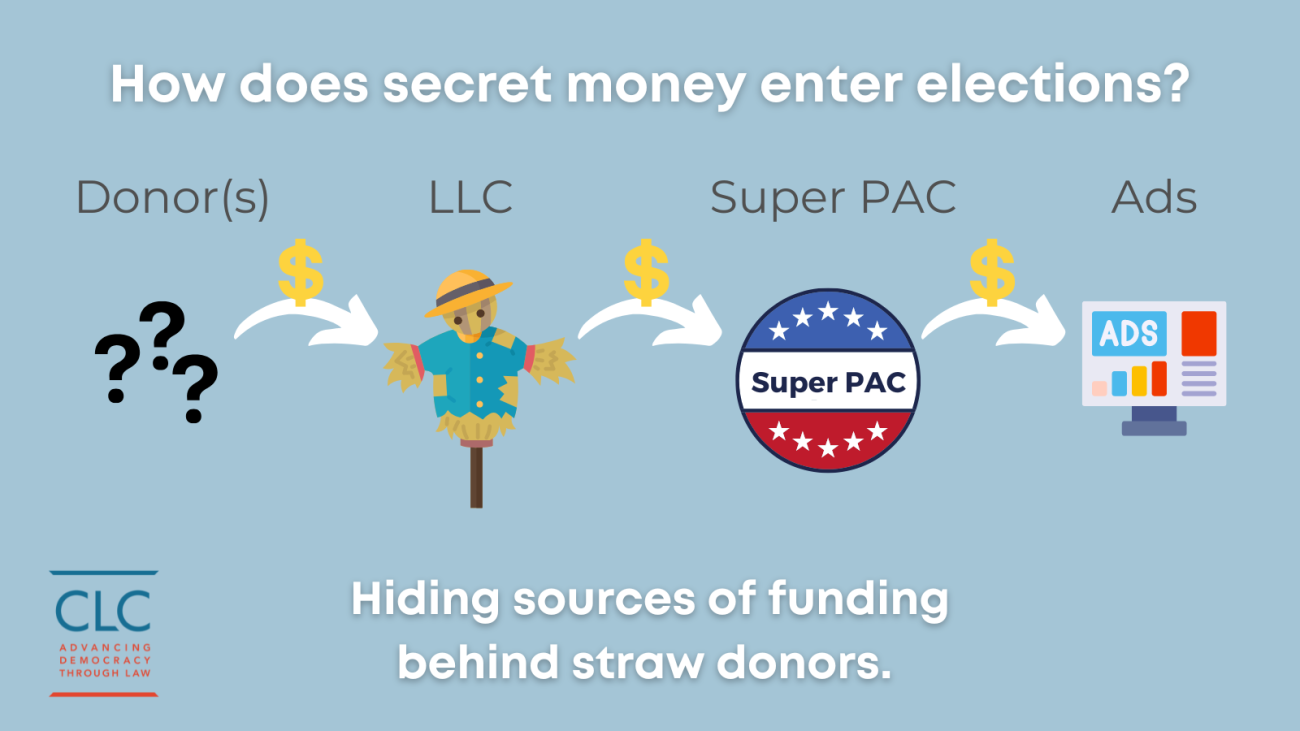 5 Ways Secret Money Makes Its Way into our Elections Campaign Legal Center